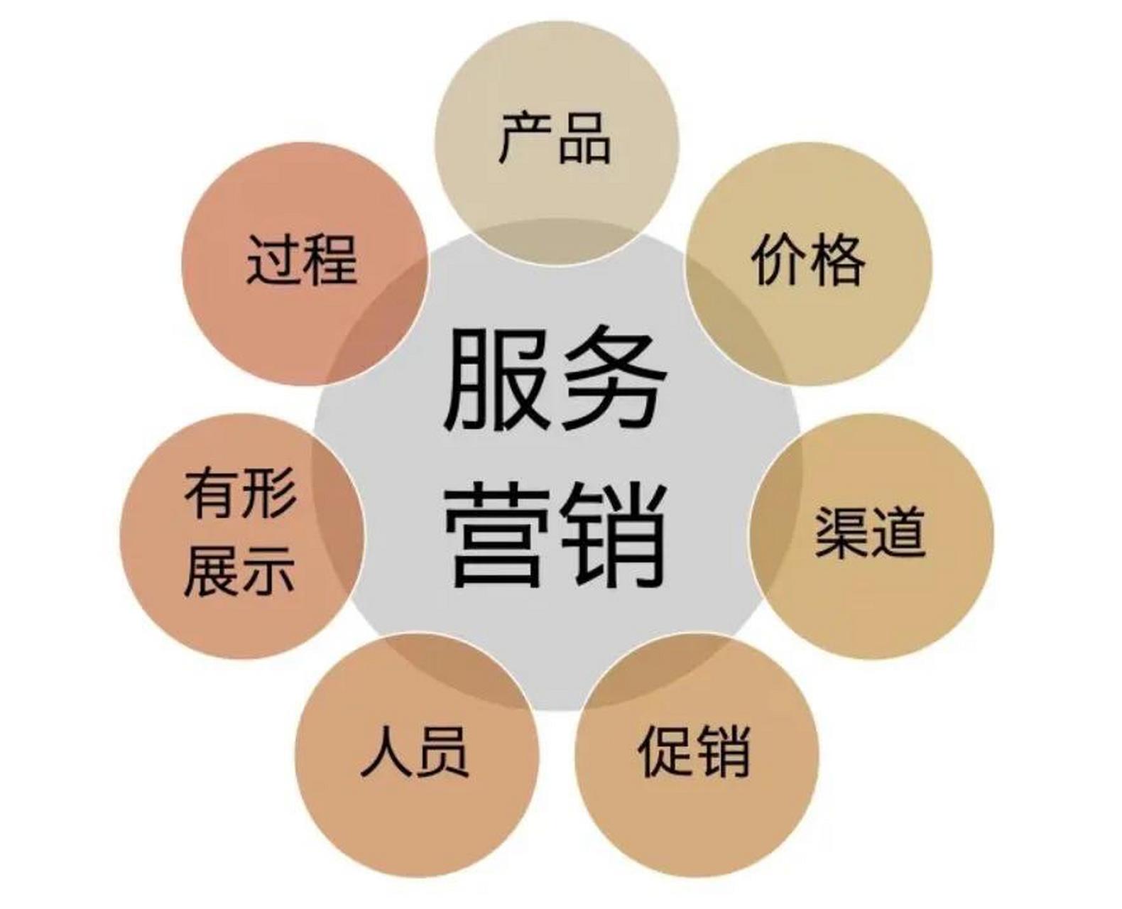 东莞蓝炬星集成灶售后服务客服电话是多少