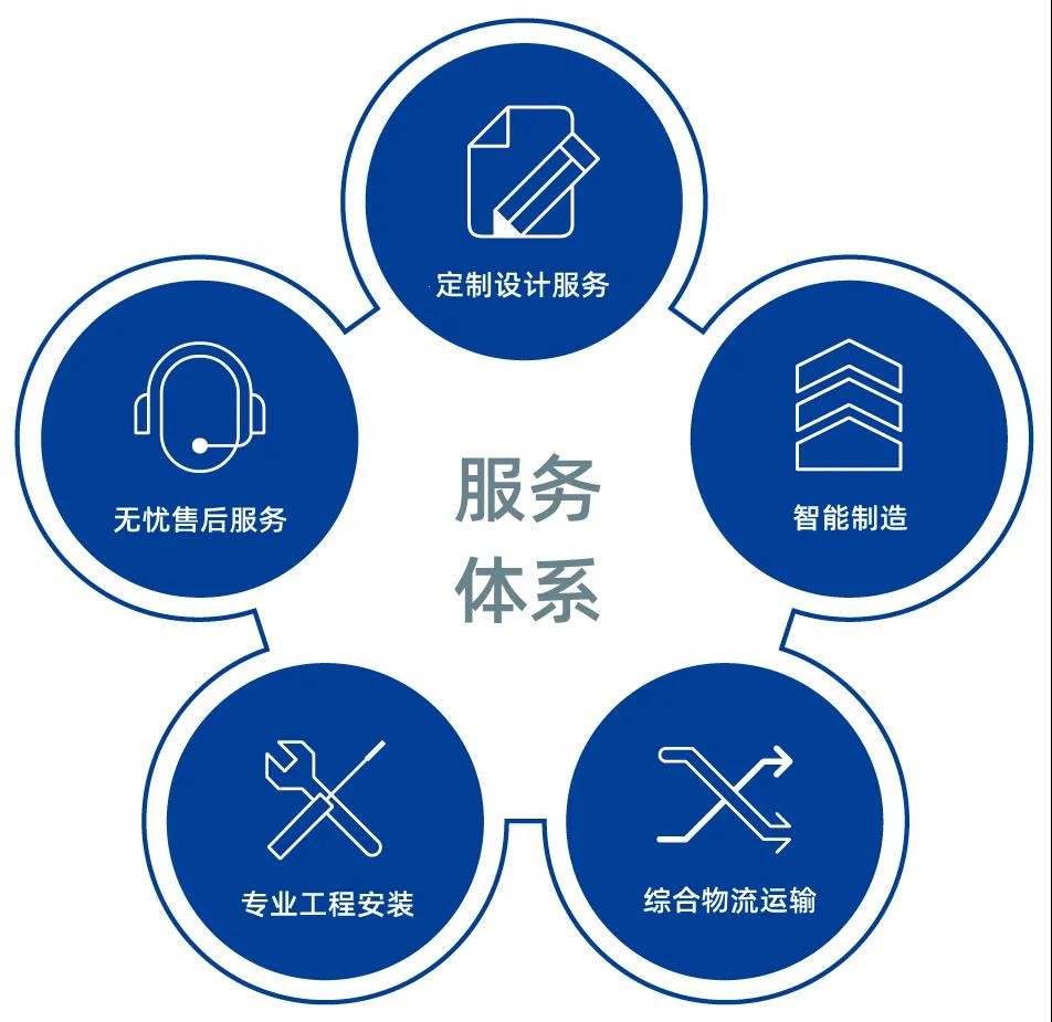 贵阳达米尼洗衣机维修预约电话全国统一热线